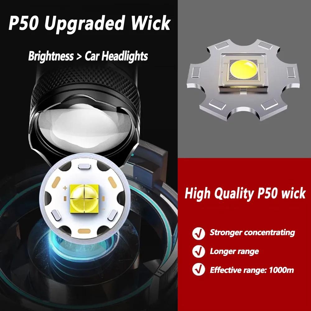 100000LM Super Bright Flashlig - Outdoor Camping Lamp ulasan dan harga