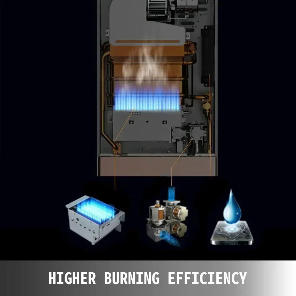 SIHAO 12L 16L 18L GPM LPG Gas  - Outdoor Camping Gas Heater ulasan dan harga