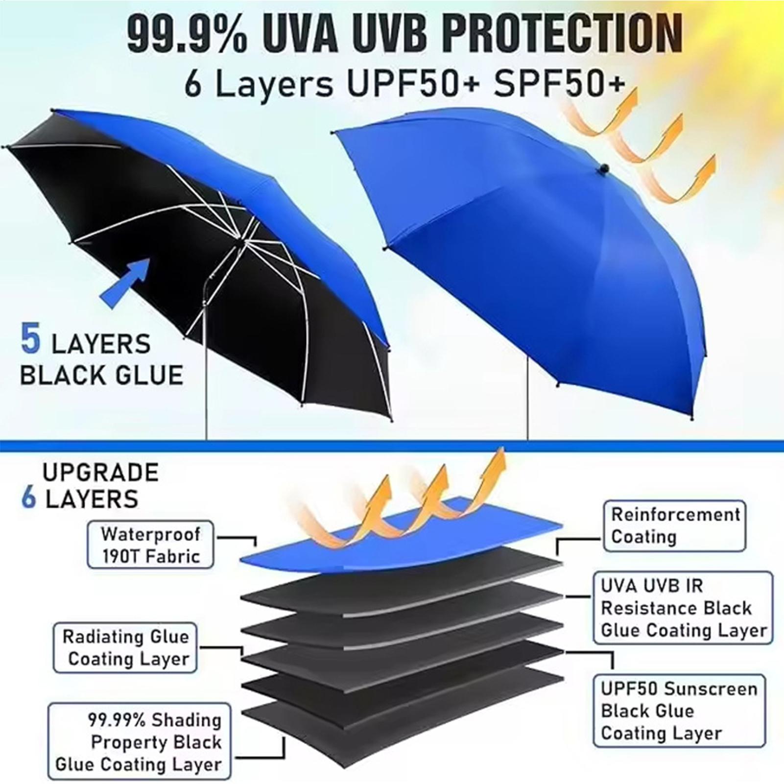 360 Adjustable Beach sun umbre - Outdoor Camping Umbrella ulasan dan harga