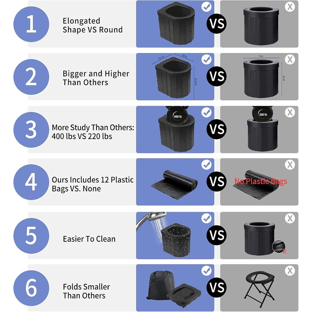 Portable Toilet Camping Potty  - Outdoor Camping Toilet Tent ulasan dan harga