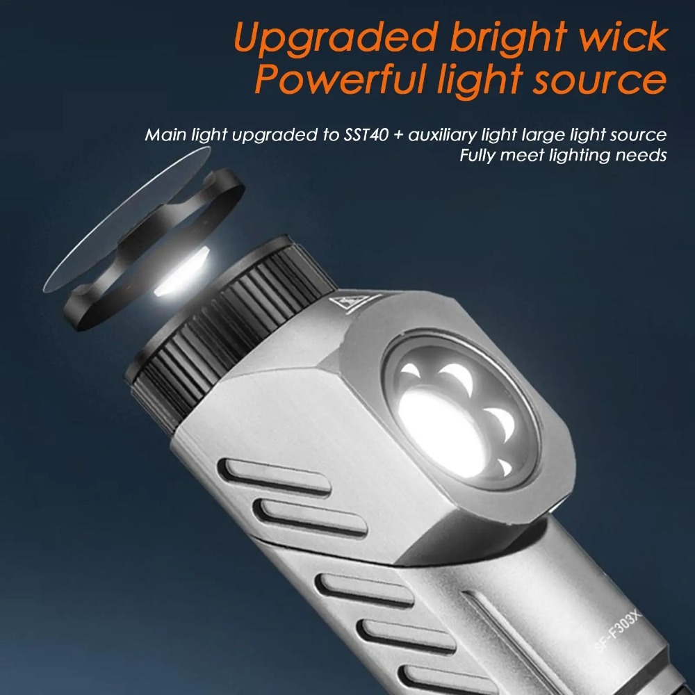 Powerful Mini LED Flashlight 9 - Outdoor Camping Lamp ulasan dan harga