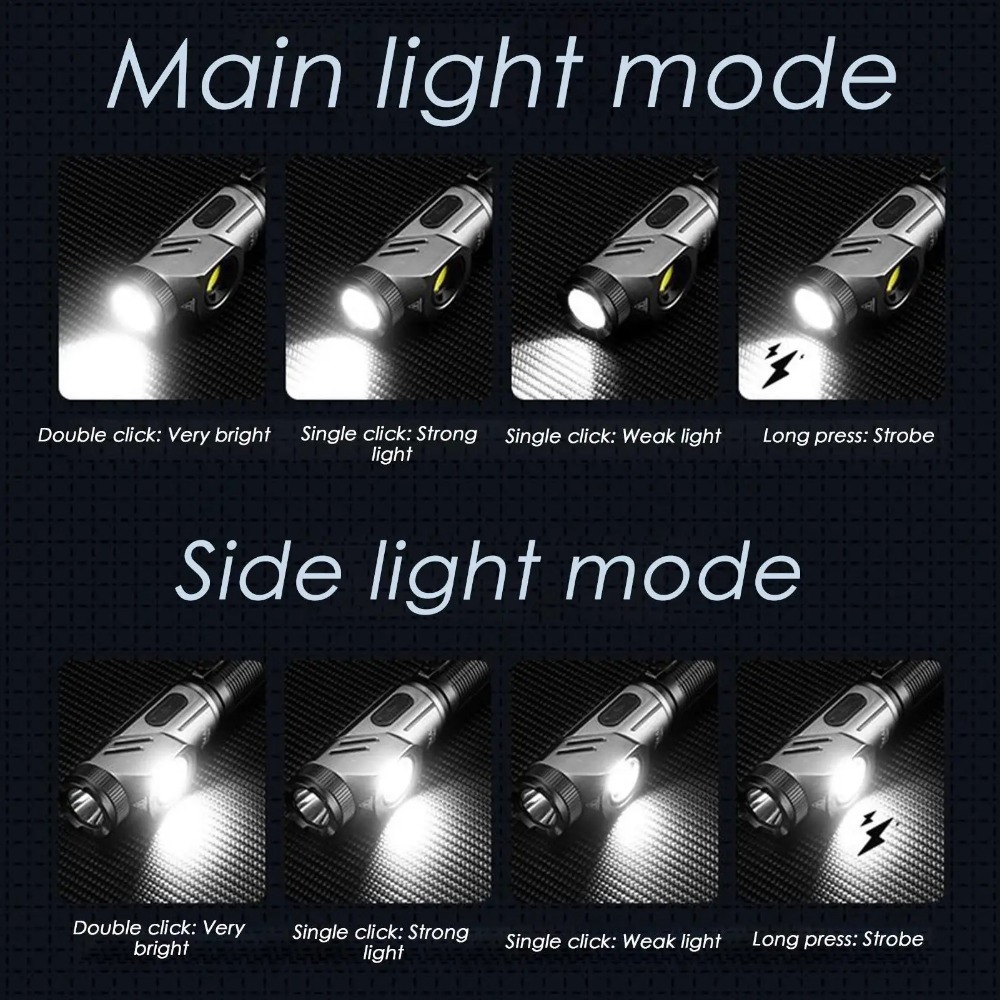 Powerful Mini LED Flashlight 9 - Outdoor Camping Lamp ulasan dan harga