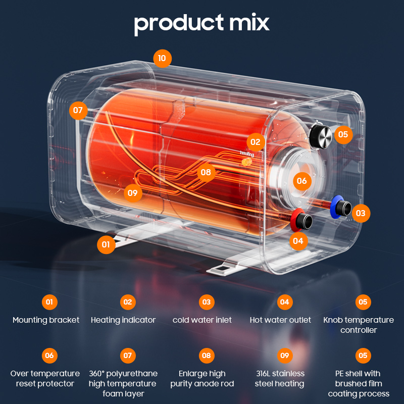 Manufacturer's Small 12V 300W  - Outdoor Camping Water Heater ulasan dan harga