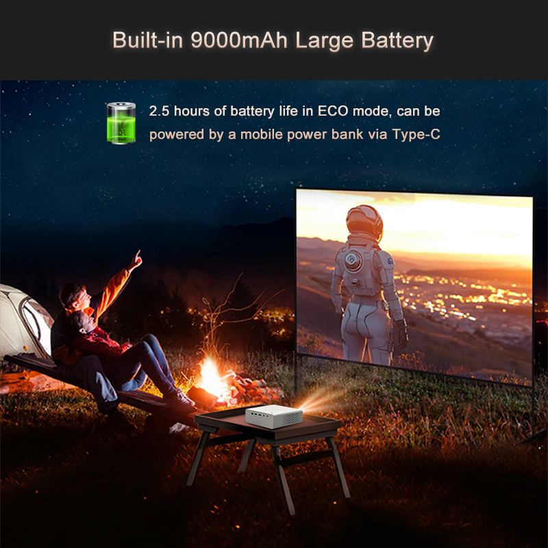 Jenovox M5000 Mini DLP Project - Outdoor Camping Tv ulasan dan harga