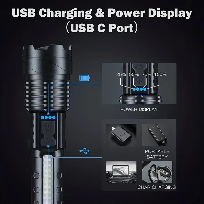 Powerful LED Flashlight Batter - Outdoor Camping Lamp ulasan dan harga
